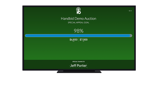 Example of Gamification for online auctions