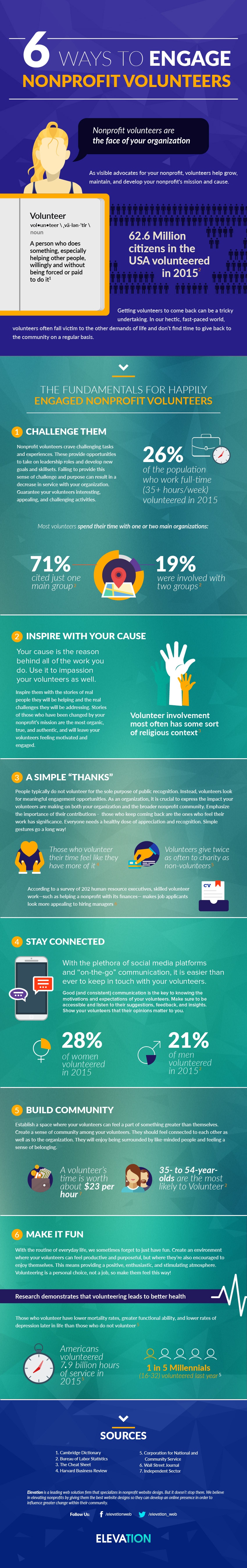 engage nonprofit volunteers infographic