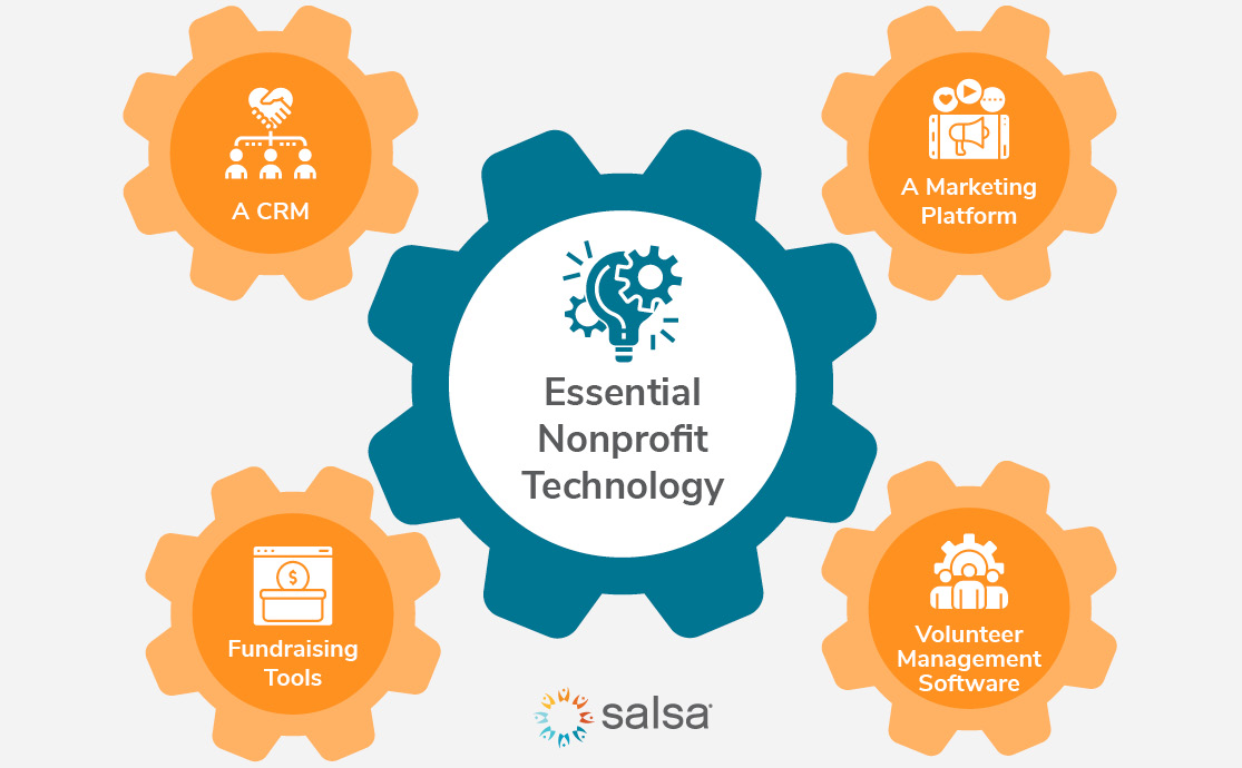 Salsa-Elevation-Building Your Software Stack 3 Strategies for Nonprofits-Essentials