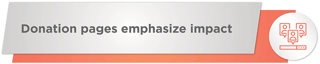 qgiv-elevationweb-onlinefundraisingtrends-heading-1